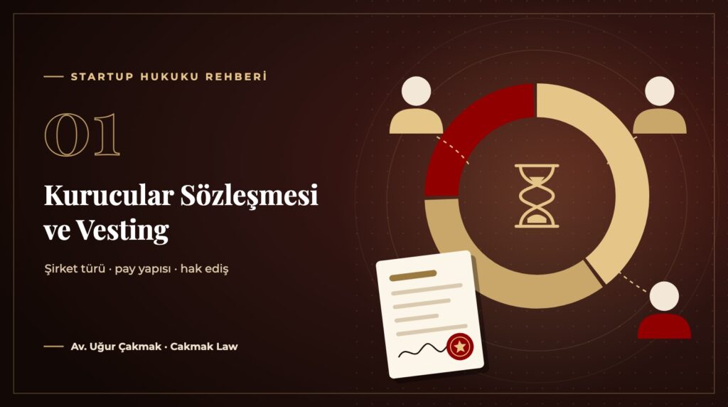 Kurucular Sözleşmesi ve Vesting: Startup’ı Doğru Kurmanın Hukuki Rehberi