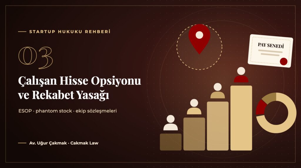 Startup’ta Çalışan Hisse Opsiyonu (ESOP), Rekabet Yasağı ve Ekip Sözleşmeleri