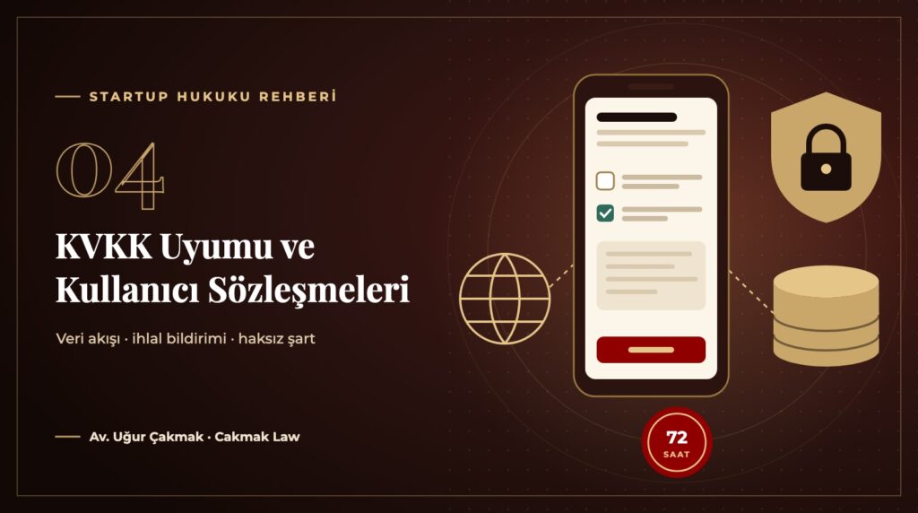 Startup’lar İçin KVKK Uyumu ve Kullanıcı Sözleşmeleri: Ürün Canlıya Çıkmadan